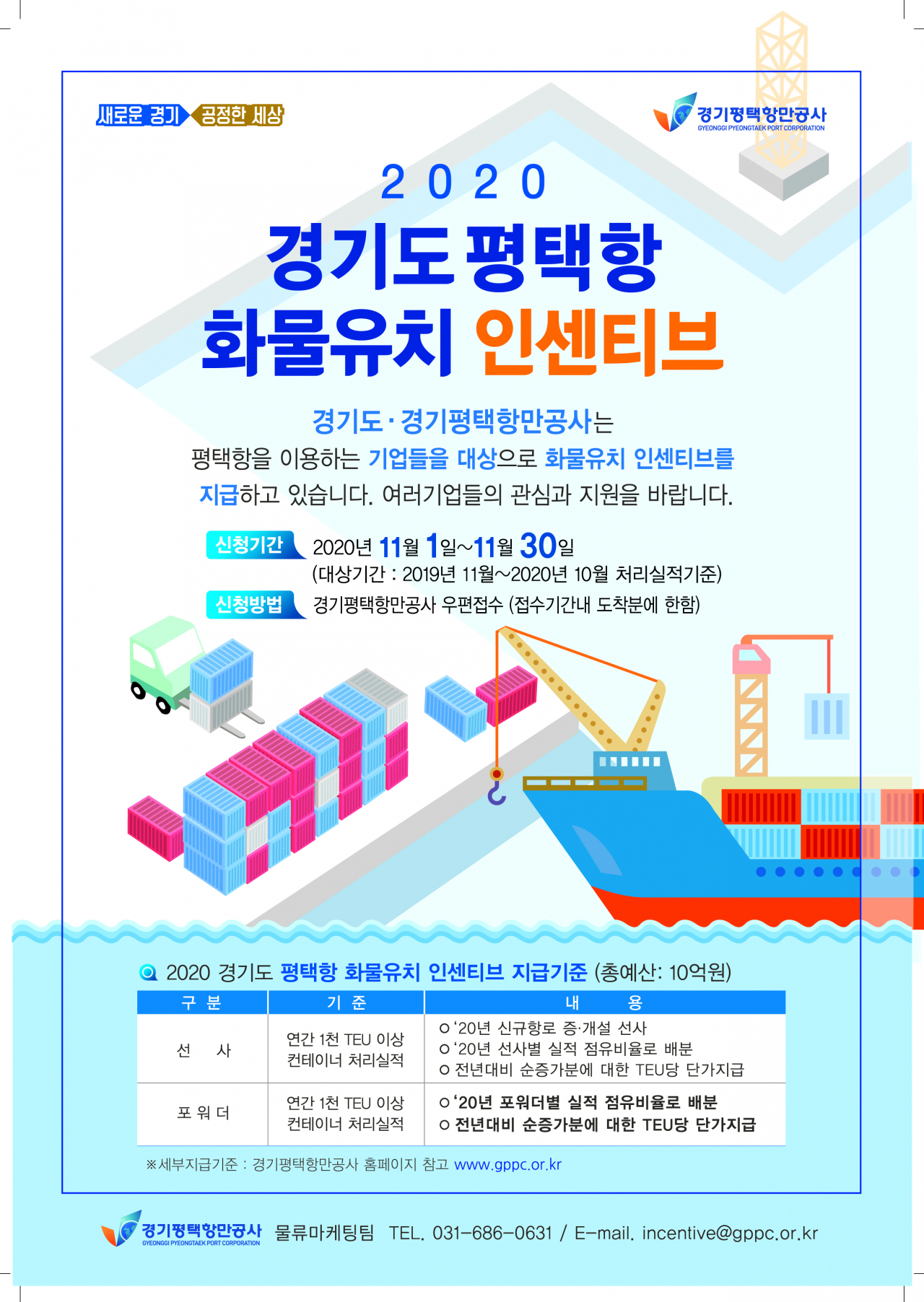 평택항 화물유치 인센티브 포스터.