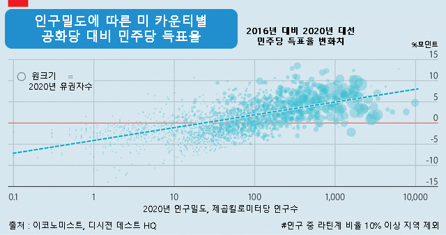 [이코노미스트]