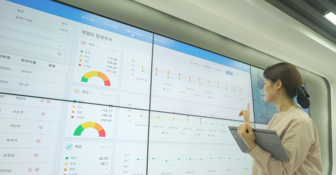 병원과 연동되는 스마트 방문간호 서비스 데이터를 살펴보고 있다.[한국전기연구원 제공]