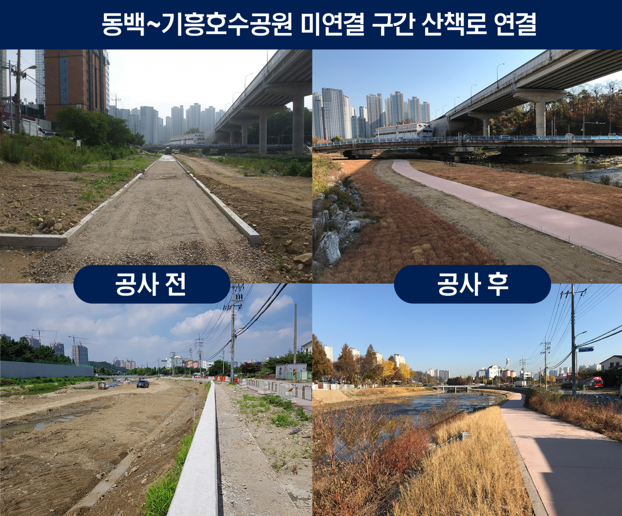 동백~기흥호수공원 순환산책로 미 연결구간인 갈천교~기흥호수공원 2.5㎞ 구간을 연결했다. [용인시 제공]