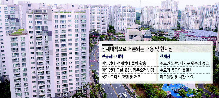 정부가 19일 전세난 해소를 위한 전세대책을 발표한다. 사진은 경기도의 한 아파트 밀집지역의 모습 [헤럴드경제DB]