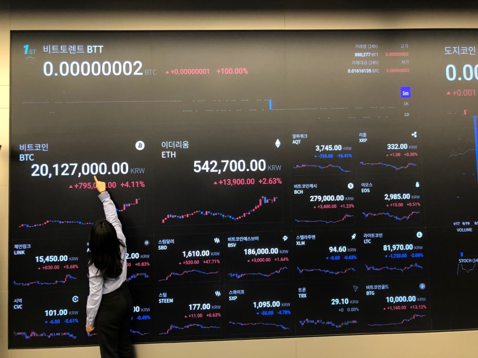 업비트 상황 게시판에 비트코인이 2000만원을 돌파한 모습 [업비트 제공]