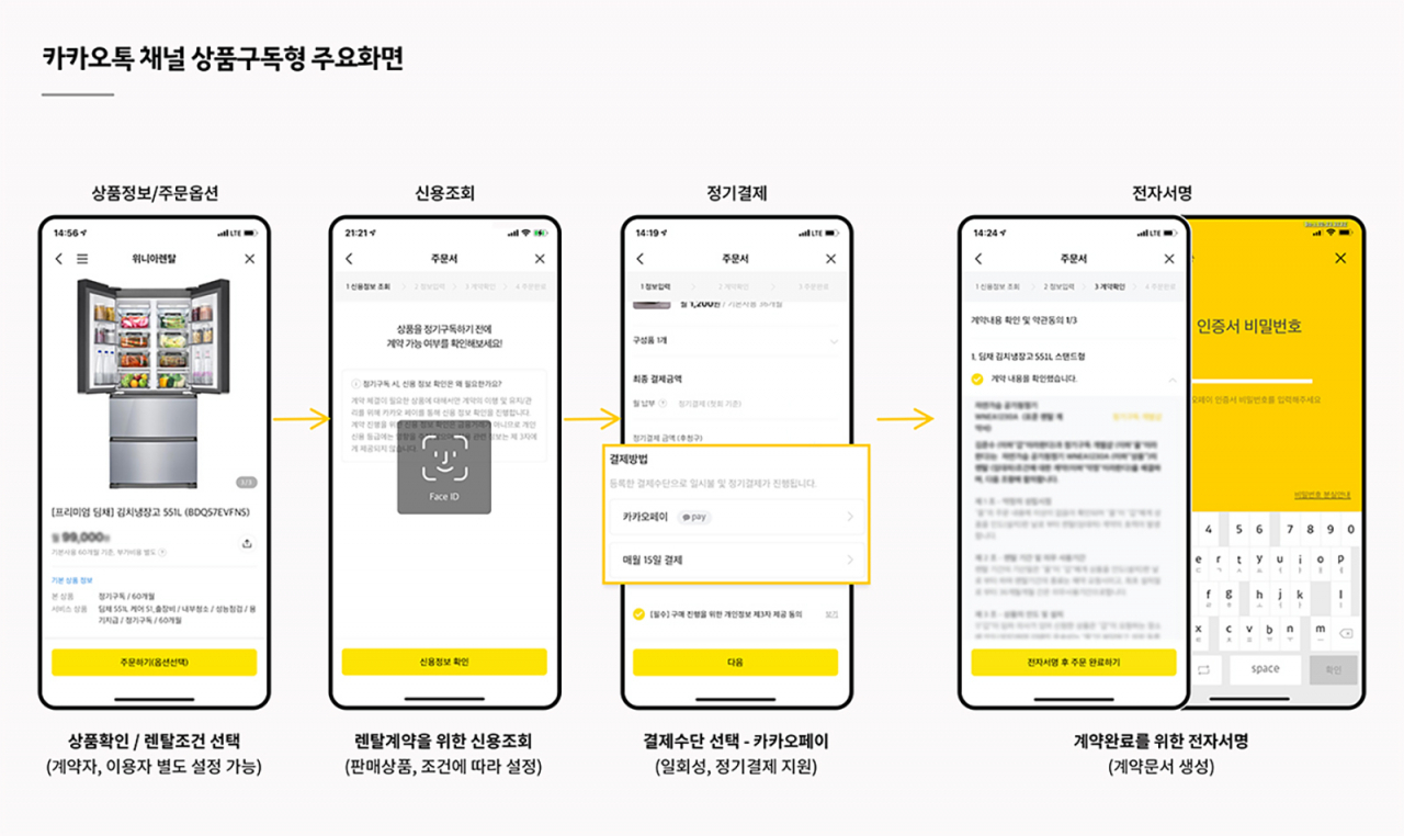 카카오톡 채널 상품구독 이용 화면 예시[카카오 제공]