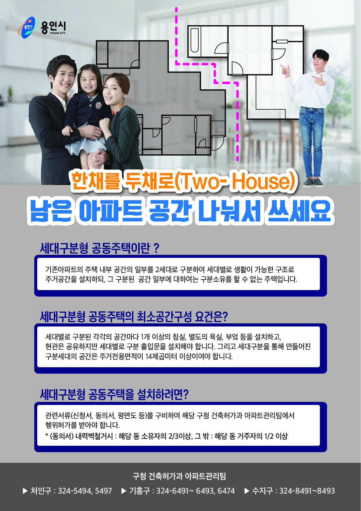 세대구분형 공동주택 안내 포스터.
