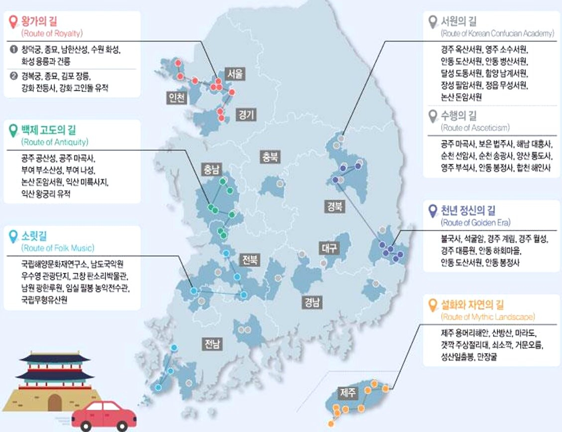 문화유산여행코스