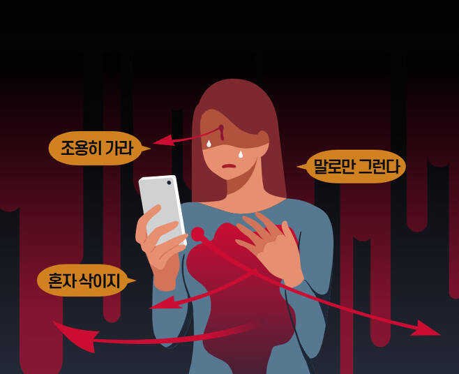 악성 댓글(악플) 관련 그래픽. 신주희 기자/joohee@heraldcorp.com