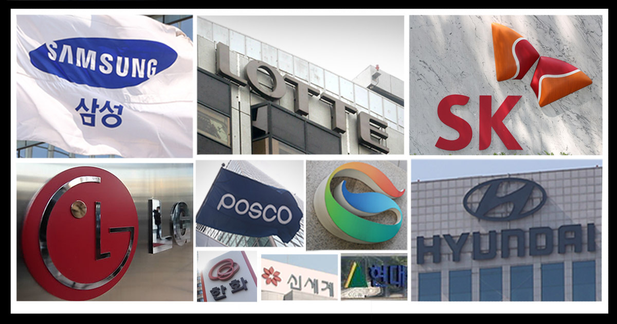 South Korea's top 10 business groups (Yonhap)