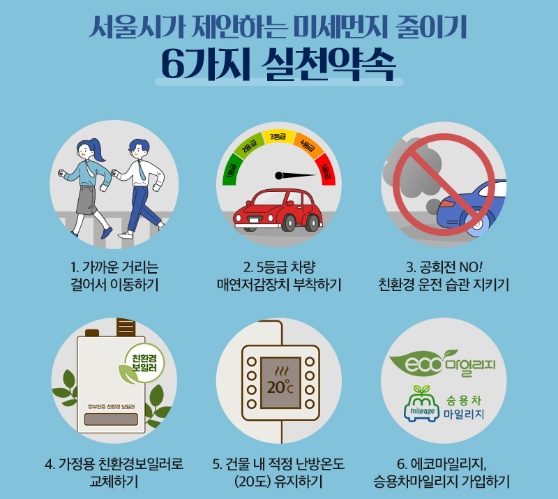 서울시가 제안하는 미세먼지를 줄일 수 있는 6가지 실천약속.