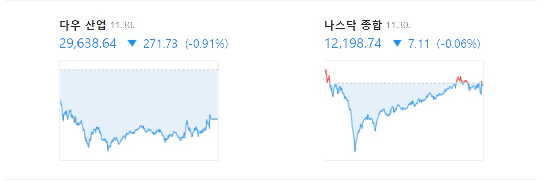 네이버