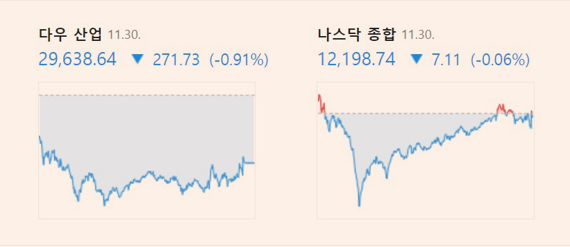 네이버