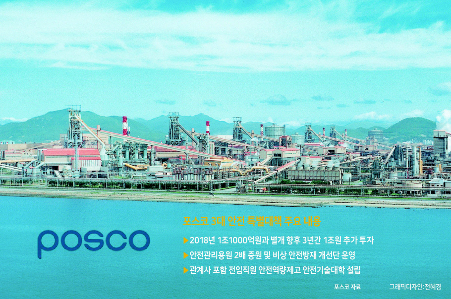광양제철소 전경사진. [포스코 제공]