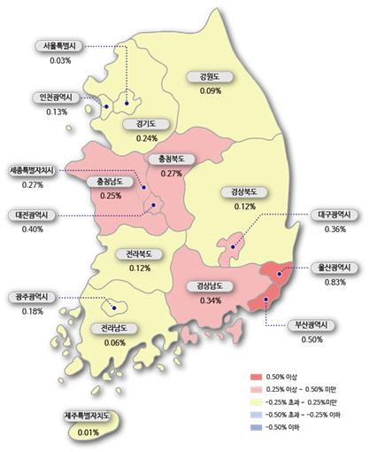 시도별 아파트 매매가격지수 변동률 [한국감정원]