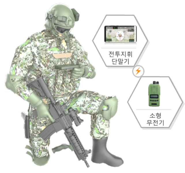 군 병사가 전투 상황에서 갤럭시S20을 암호화된 군용 통신장비로 사용하게 된다. 국방 혁신을 위한 신속시범 획득사업이 실시됨에 따라 민간 첨단기술 제품의 군용 납품기간이 크게 단축돼 가능해진 일이다.[사진=방위사업청]