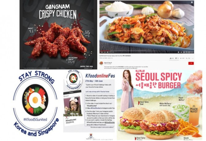 K-Food 프로모션 및 Youtube 자료