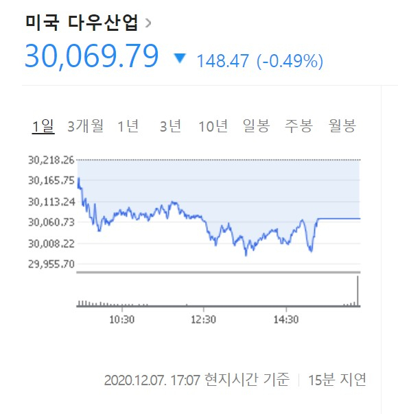 네이버