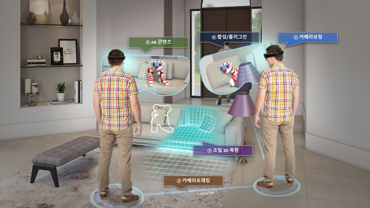 한국전자통신연구원이 개발한 증강현실(AR) 게임 및 홈 디자인 기술.[IITP 제공]