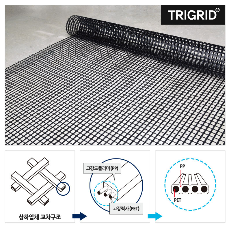 토목용 지반 보강재로 쓰이는 휴비스의 '트리그리드(Trigrid)'. [휴비스 제공]