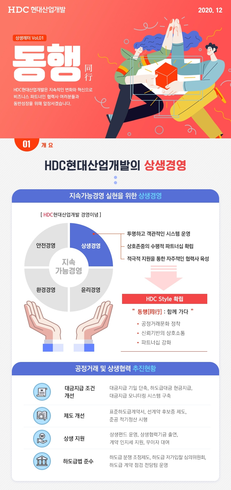 제1호 ‘상생레터’ 이미지. [HDC현대산업개발 제공]