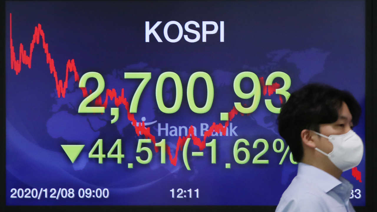코스피가 1% 넘게 떨어진 8일 오후 서울 중구 하나은행 딜링룸에서 직원들이 업무를 보고 있다. 이날 코스피는 전날보다 44.51포인트(1.62%) 내린 2700.93에 장을 마쳤다. 연합뉴스