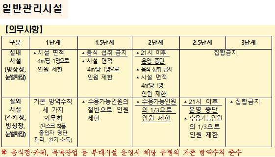 [문체부 자료]