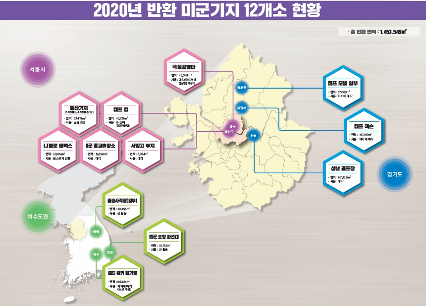 2020년 반환 12개 미군기지 현황. [헤럴드DB]