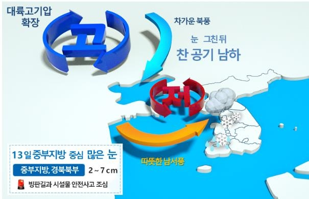 [기상청 제공]