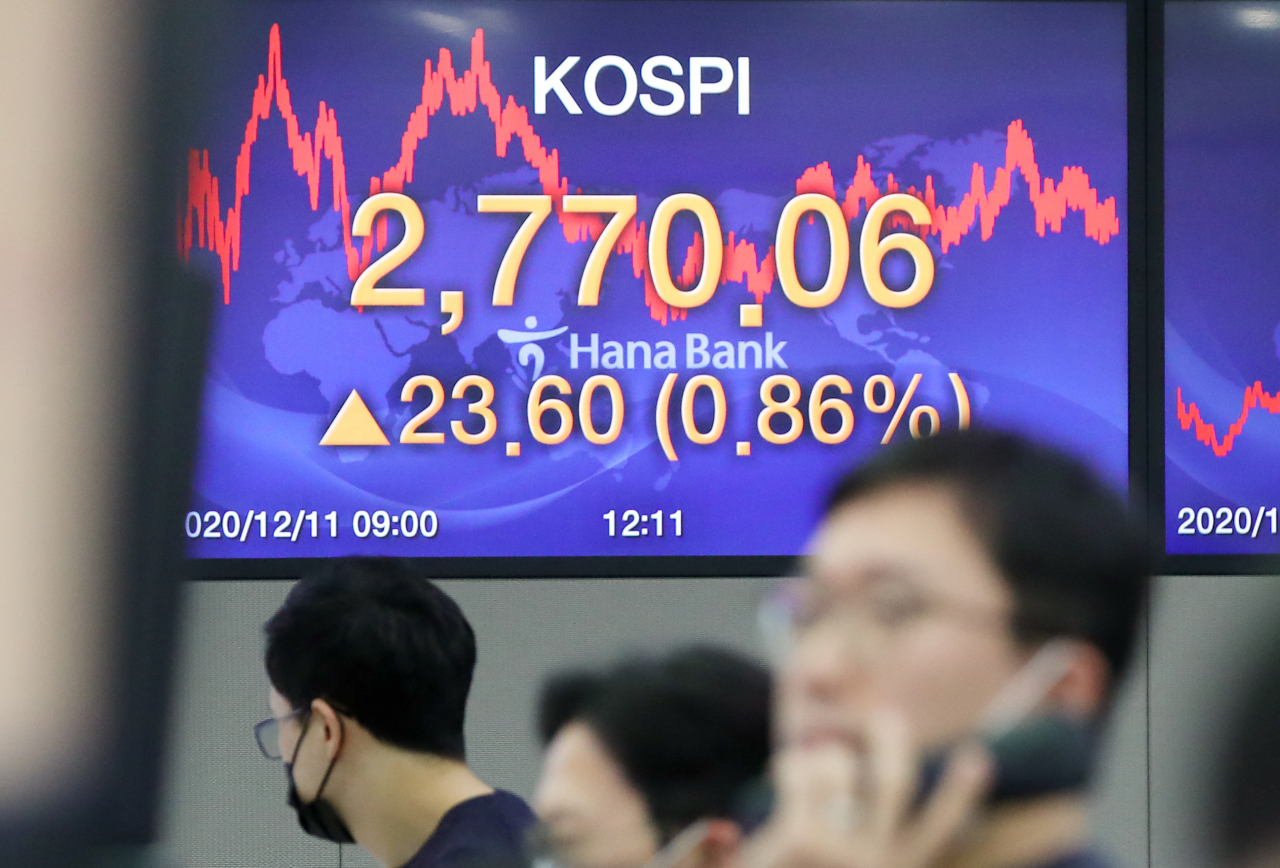 코스피가 이틀 만에 사상 최고를 경신한 11일 오후 서울 중구 하나은행 딜링룸에 지수가 띄워져 있다. 이날 코스피는 전날보다 23.60포인트 오른 2,270.06으로 장을 마쳐 지난 9일 세웠던 기준 사상 최고(2,755.47)를 넘어섰다. 한편 이날 코스닥지수는 전날보다 6.74포인트 오른 928.44에 마감해 2002년 3월 27일(931.00) 이후 18년 만에 최고치를 기록했다. 연합뉴스