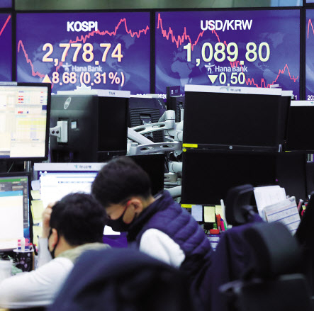 ‘코스피 3000 시대’를 눈앞에 둔 올해 증시는 개인(개미)들이 상승장을 주도했다. 급등한 코스피는 12월에 조정 전망이 우세하다. 14일 코스피가 강보합세인 가운데, 이날도 개인은 대거 매수에 나서며 시장을 지탱하고 있다. 사진은 이날 하나은행 본점 딜링룸 모습. [연합]