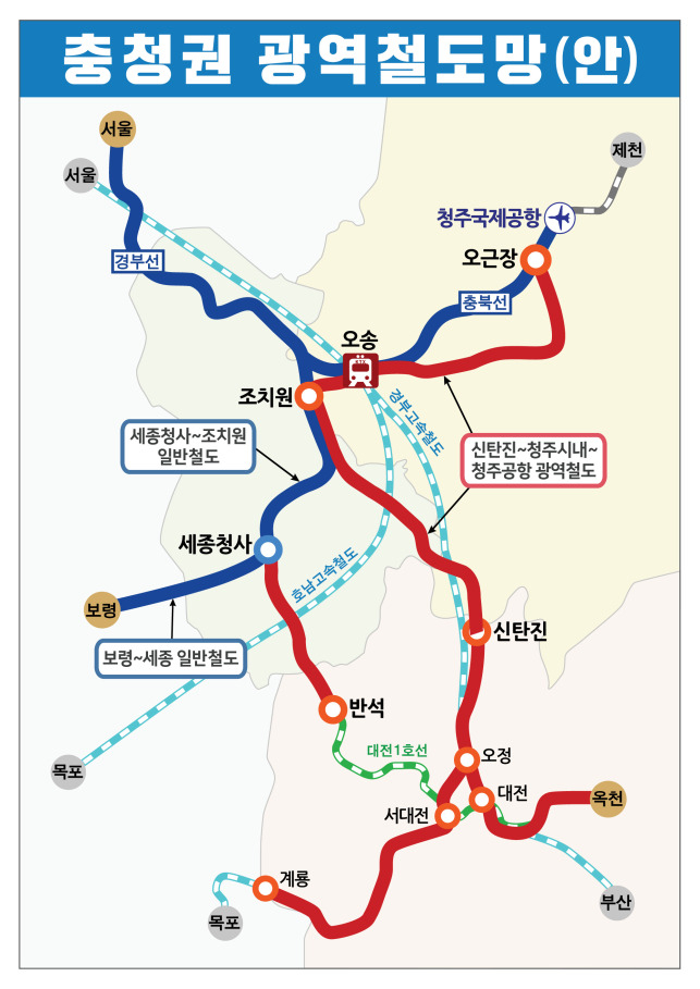 충청권 광역철도망(계획안)