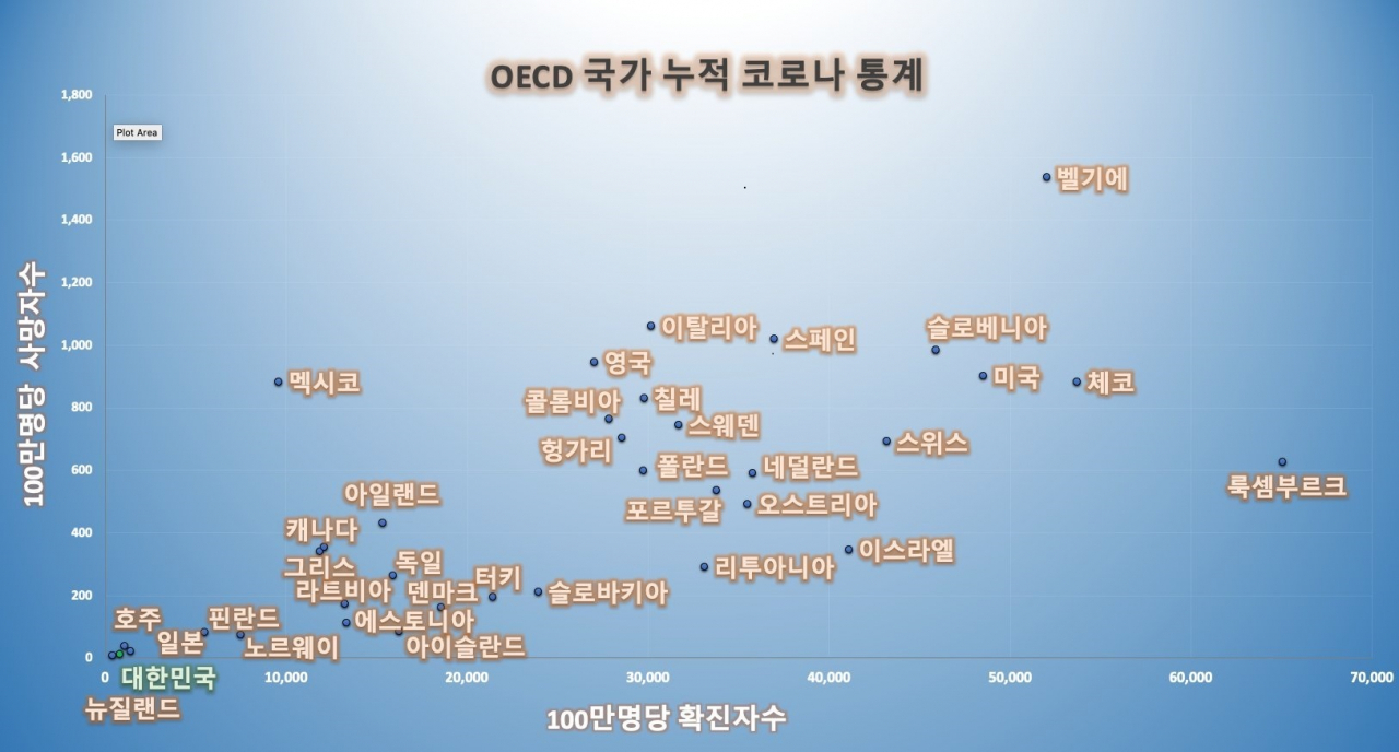 넬슨 주영대사관 참사관의 글을 인용한 윤영찬 페이스북 캡처.