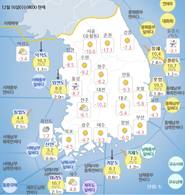 [기상청 날씨누리 자료]