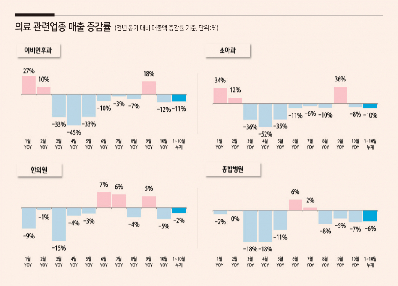 자료 = 하나금융경영연구소