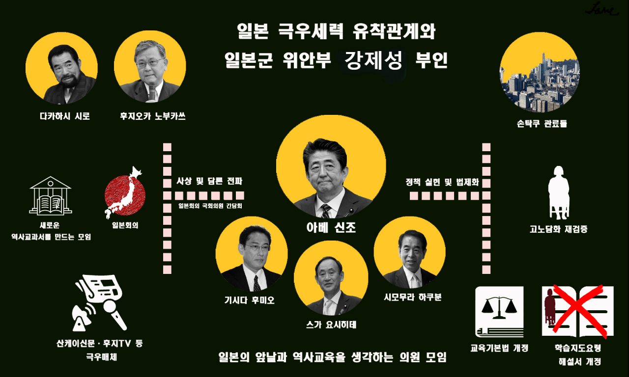 [그래픽=문재연 기자/munjae@heraldcorp.com