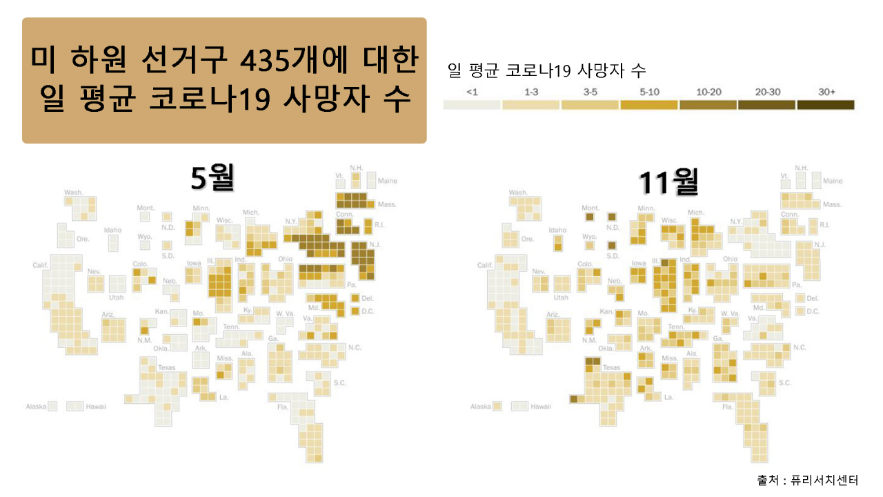 [퓨리서치센터]
