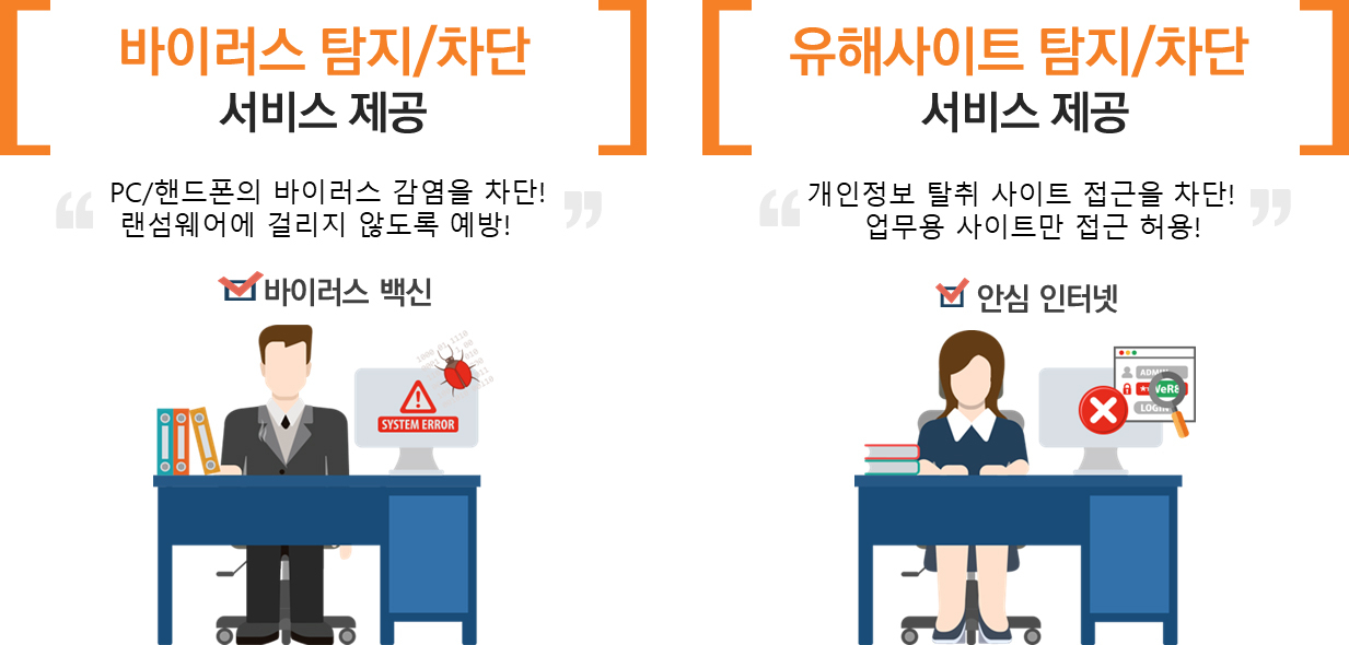 [SK브로드밴드 제공]