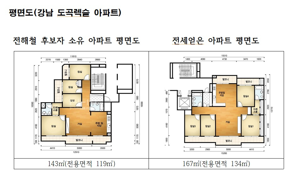 [서범수 의원실 제공]