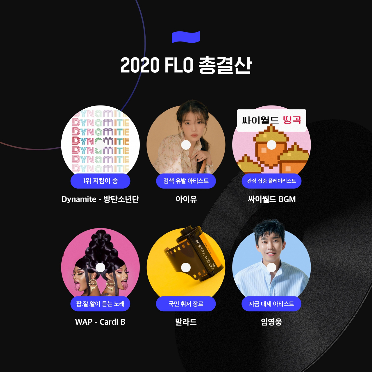 [플로 제공]