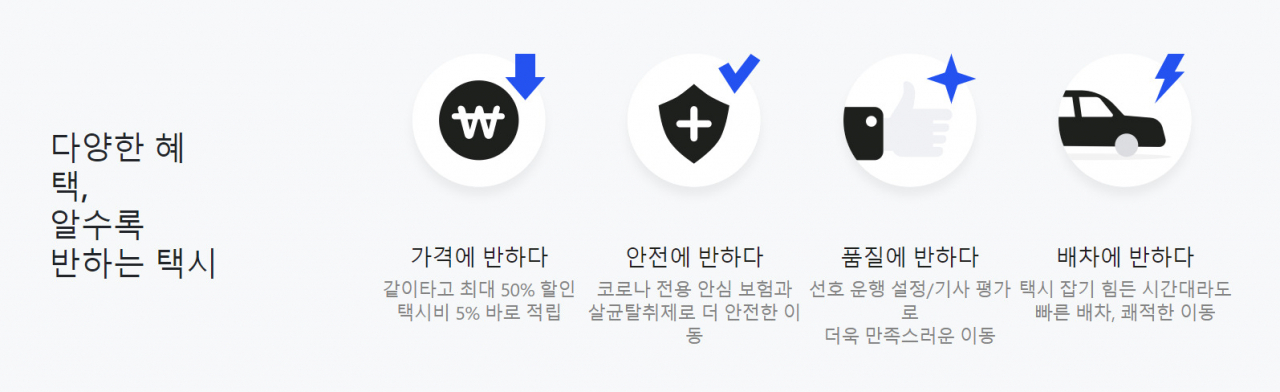 택시 동승 서비스인 반반택시를 운영하는 코나투스는 지난 9월부터 코로나19 전용 안심보험을 적용하고 있다. 택시 이용 중 코로나19에 감염되는 경우 승객과 운행 기사 모두에게 일 10만원, 연 최대 100만원의 보상을 제공한다. 현재까진 보험금 청구 사례는 없다. [반반택시 홈페이지 갈무리]