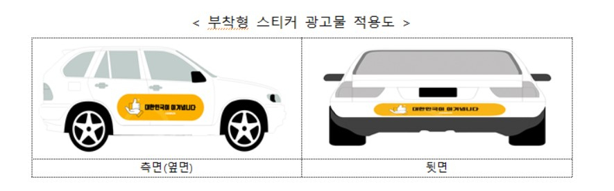 〈자료: 산업통상자원부〉