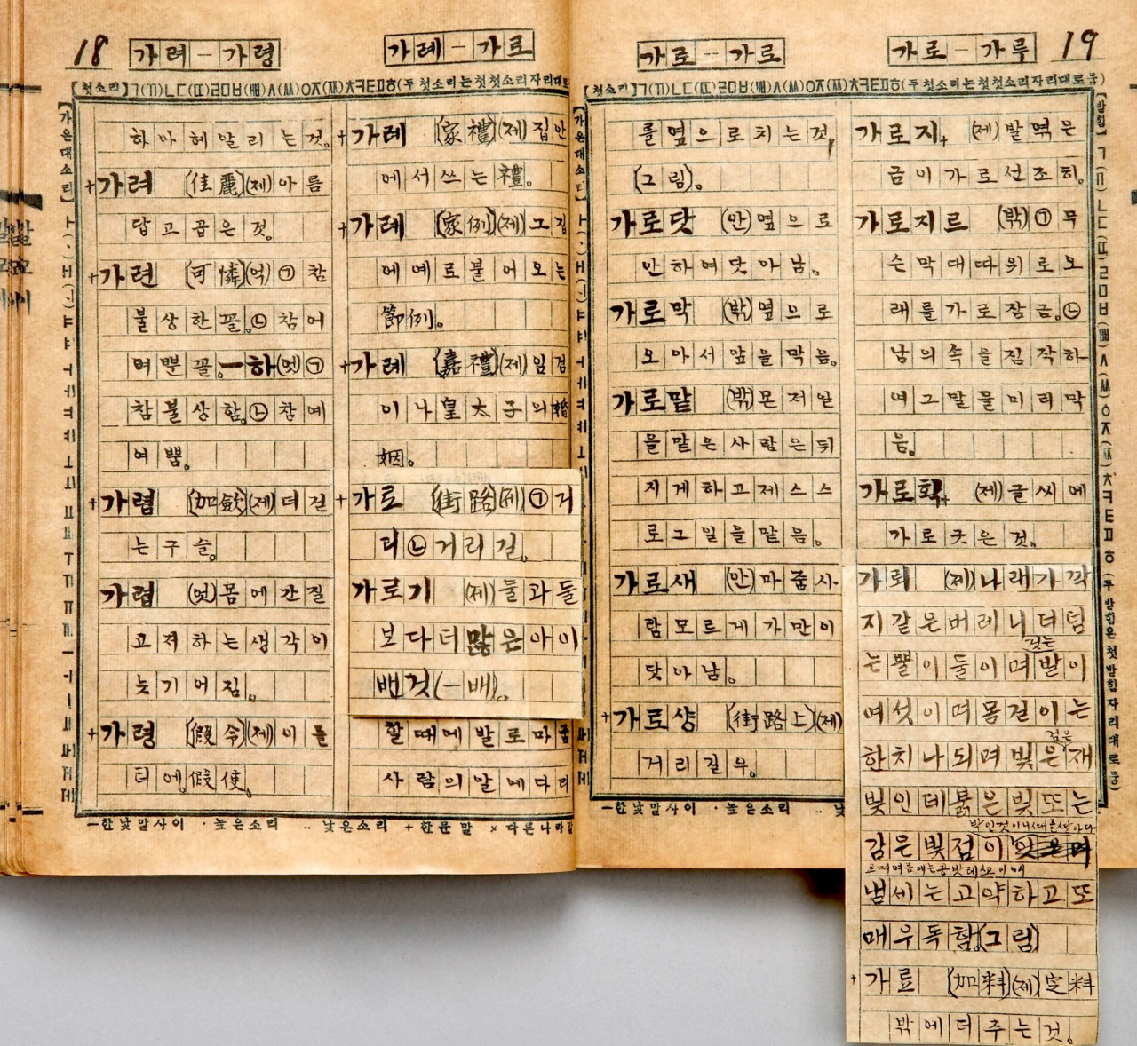 조선말 큰사전 원고