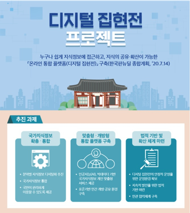 [4차산업혁명위원회 제공]