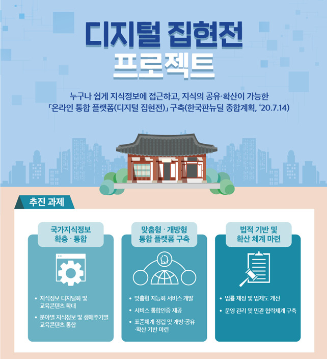 [4차위 제공]