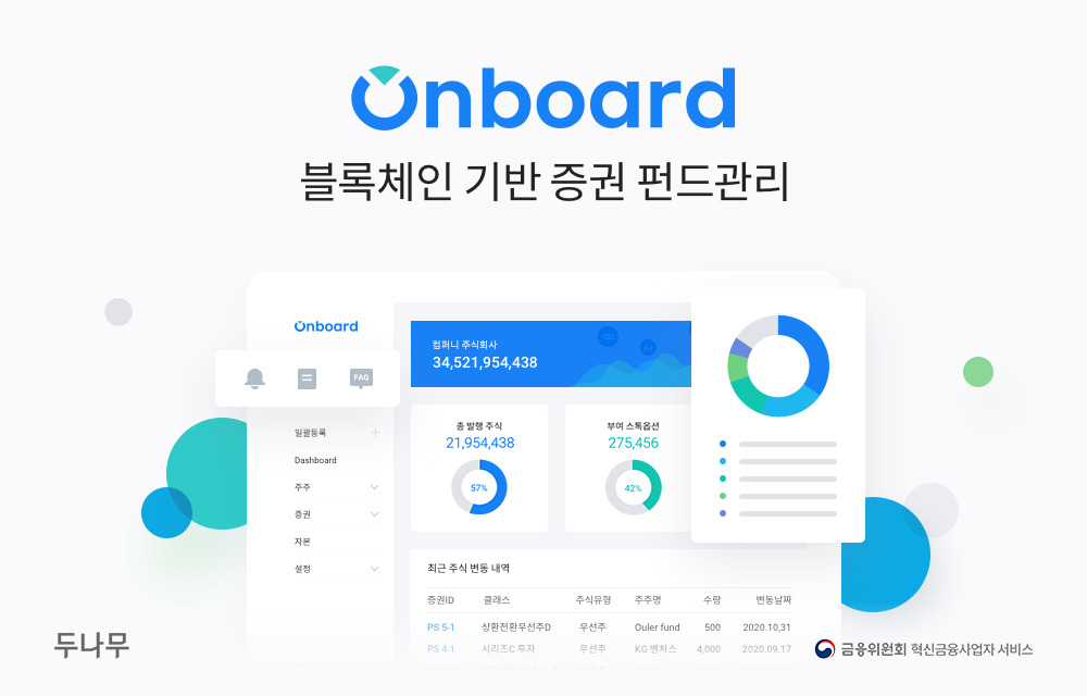 [두나무 제공]