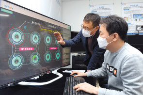 ETRI 연구진이 사이버 자가변이 기술을 활용해 사이버공격 사전보안에 나서고 있다. [ETRI 제공]