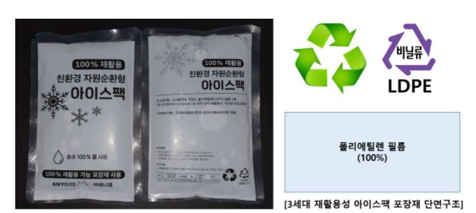유니소재 친환경 아이스팩[애니켐 제공]