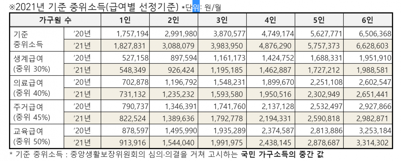 [수원시 제공]