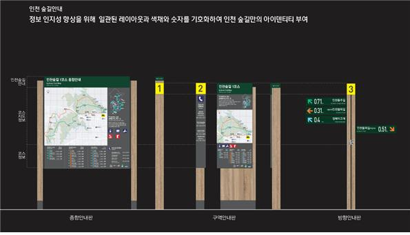 인천숲 표준디자인