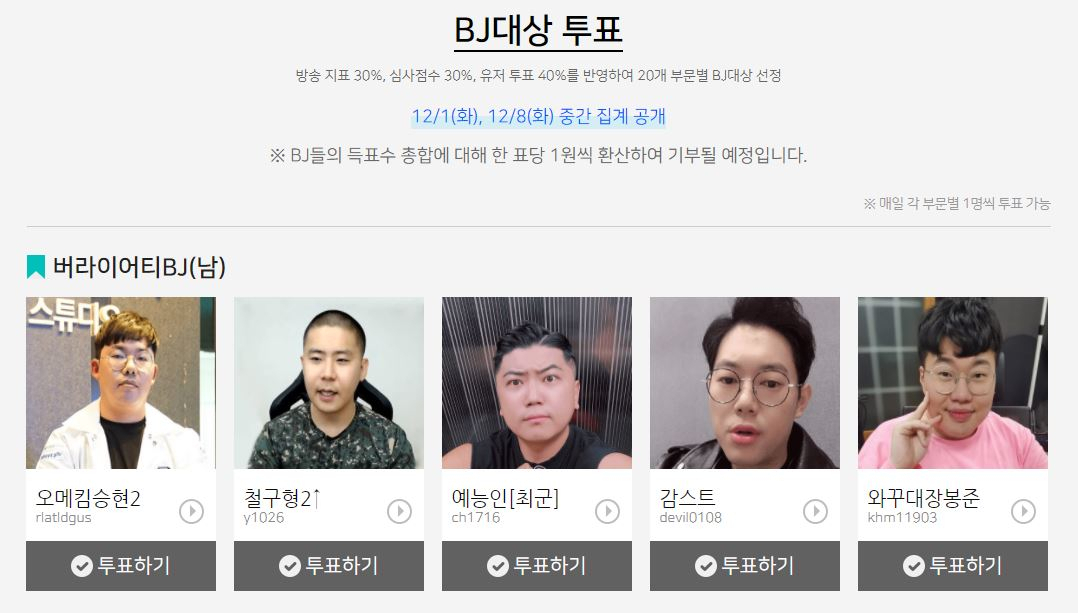 “철구·양팡이 최고 BJ?” 대상 후보에 논란 인물 수두룩! [IT선빵!]