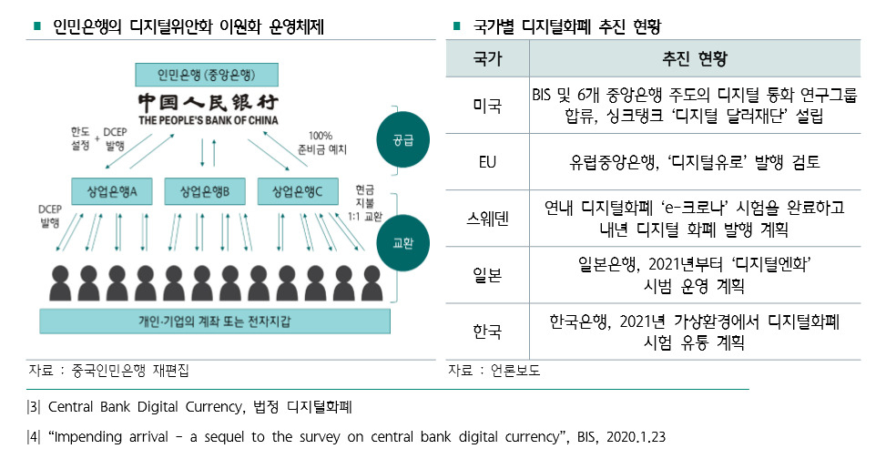 자료=하나금융경영연구소