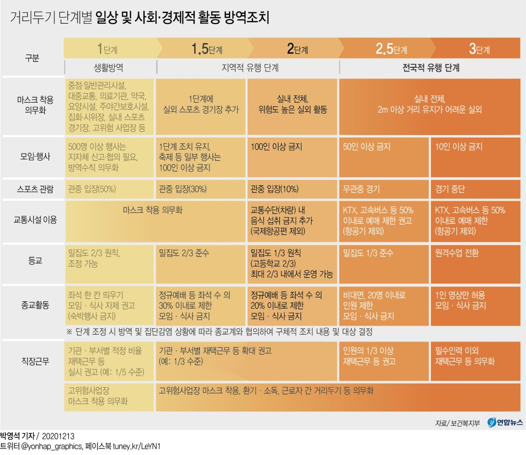 [연합]